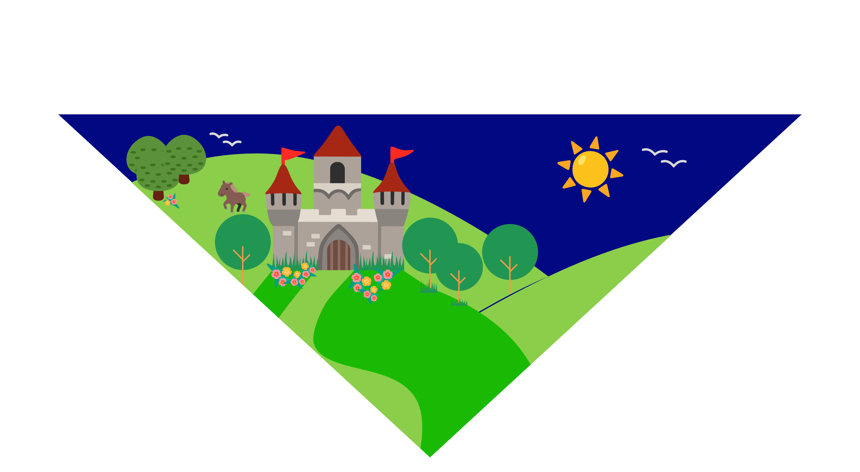Slide 3